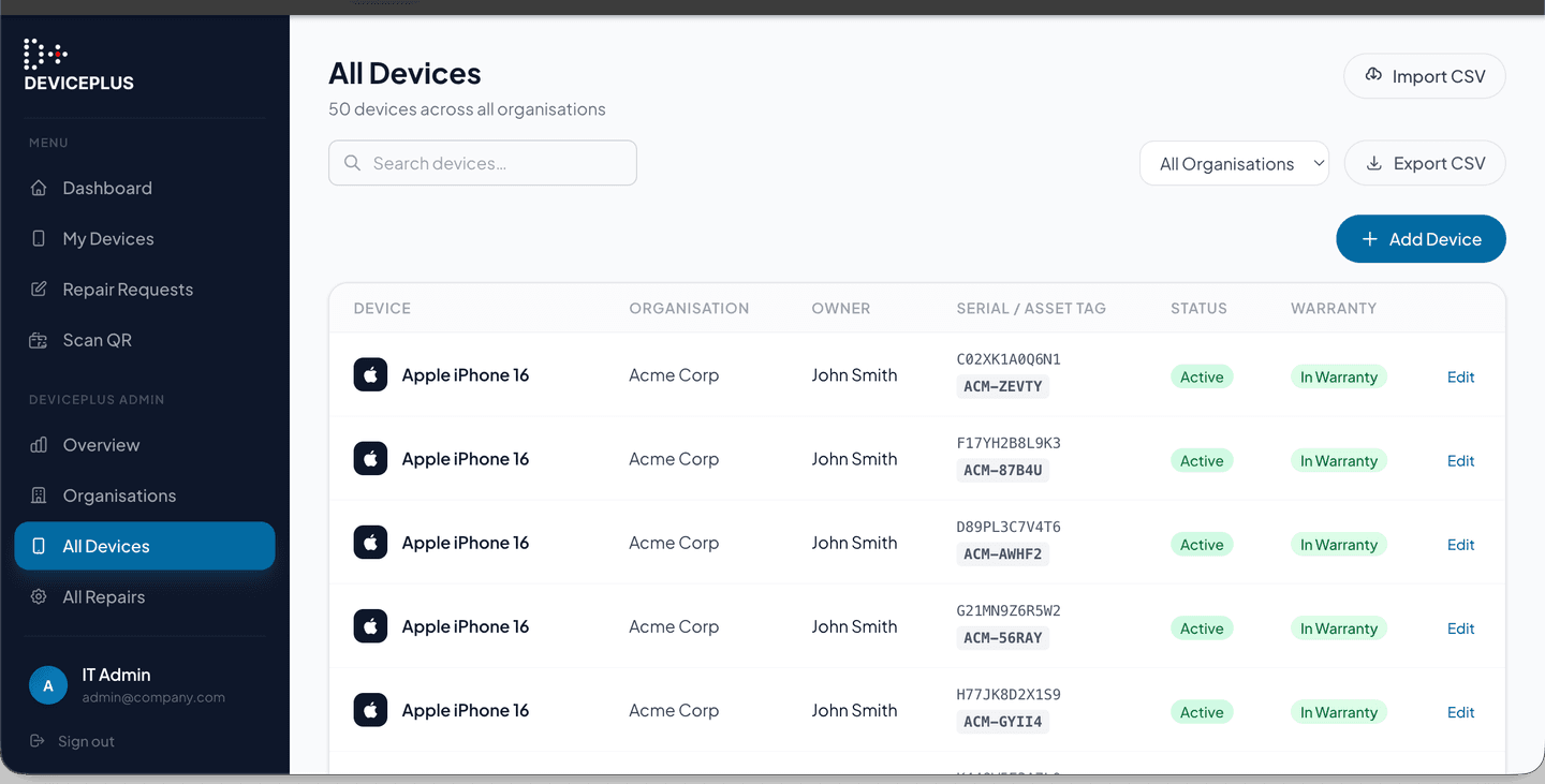 Device Fleet