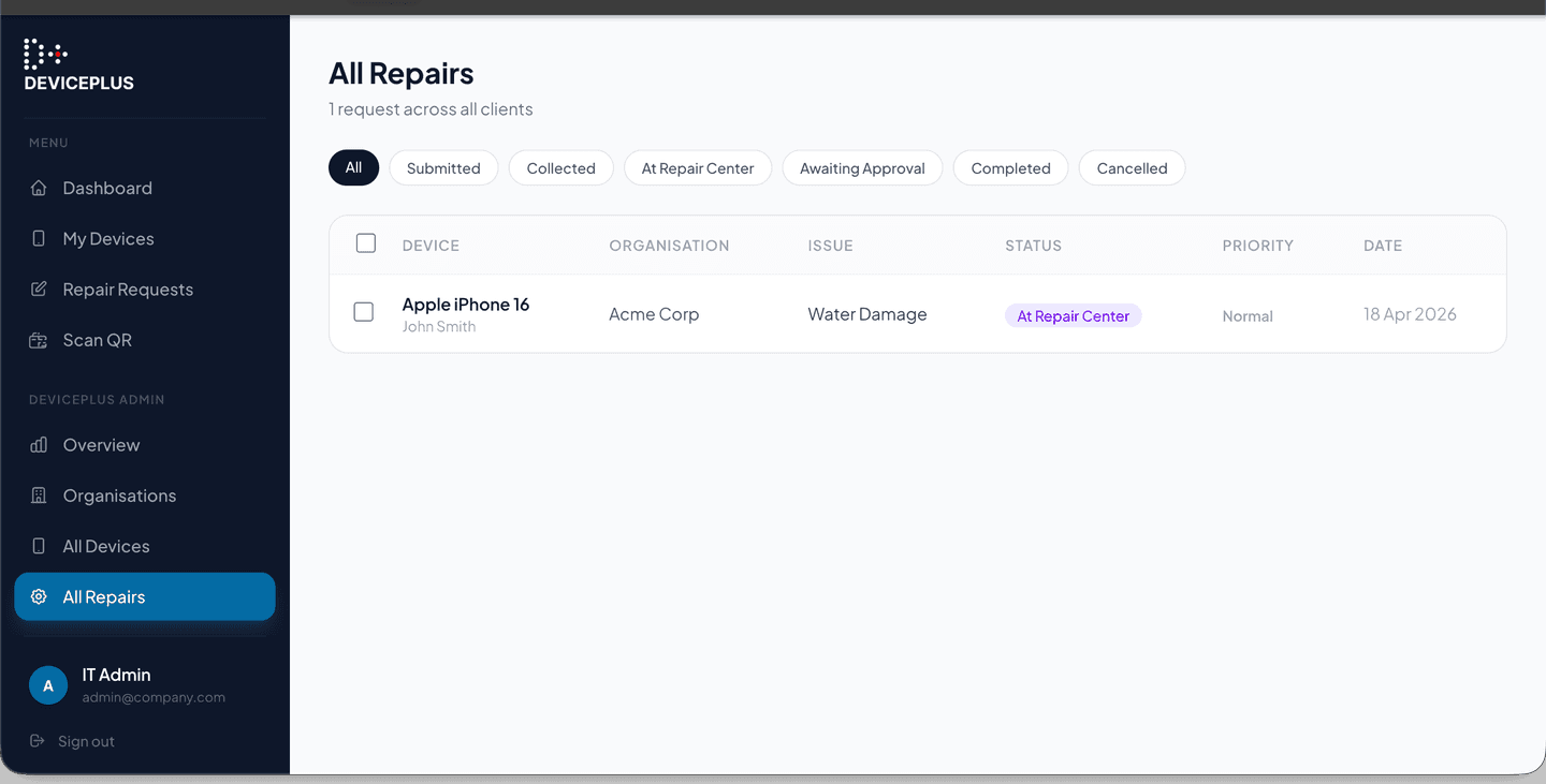 Repair Requests